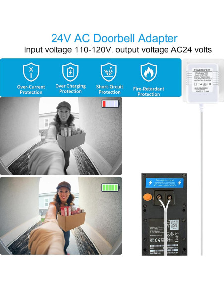 Transformador 24V ATUOE para Timbres y Termostatos Inteligentes