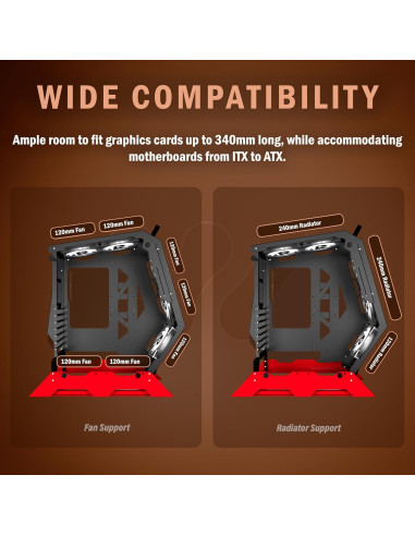 Caja de PC KEDIERS C570 ATX con Vidrio Templado y 5 Ventiladores ARGB