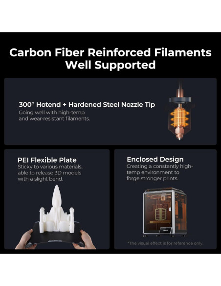 Impresora 3D Creality K1C, 600mm/s, Nivelación Automática, 300C