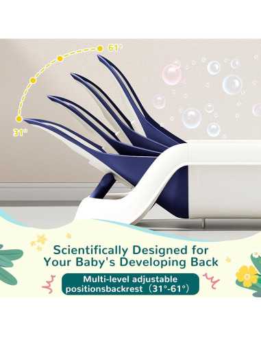 Bañera para Bebés 5 en 1 Azul con Termómetro y Reclinación