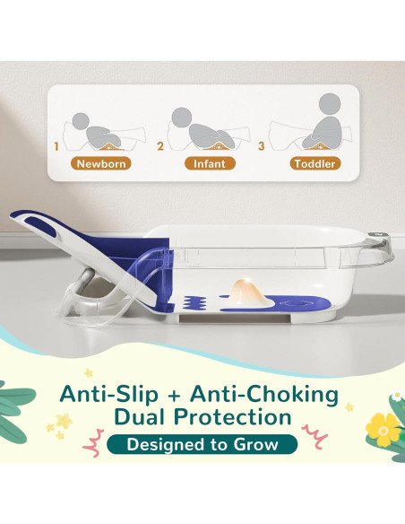 Bañera para Bebés 5 en 1 Azul con Termómetro y Reclinación