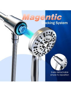 Cabezal de Ducha Filtrada Besititli 10 Modos Alta Presión Cromo 2