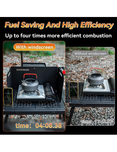 Paravientos Plegable HIKEMAN para Estufa de Camping 45x25cm
