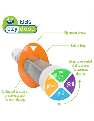 Jeringa Dosificadora Oral Ezy Dose Kids 10 mL Sin BPA