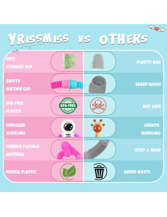 4 Juguetes Astronauta con Ventosa Telescópica Yrissmiss 2