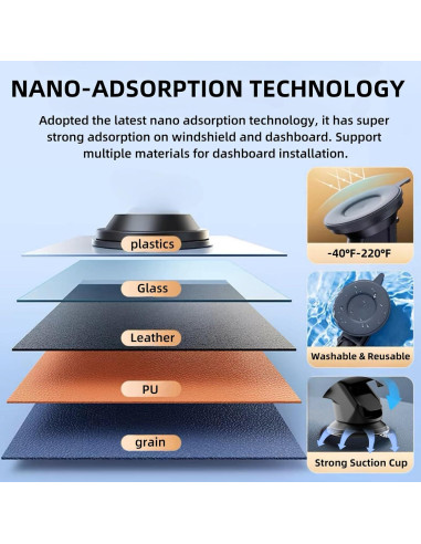 Soporte de Ventosa Epronic para Pantalla Carplay 30 cm Ajustable