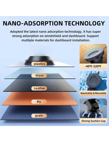 Soporte de Ventosa Epronic para Pantalla Carplay 30 cm Ajustable