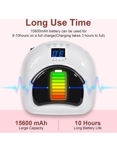 Lámpara de Uñas UV LED 96W Ludysic Inalámbrica Portátil