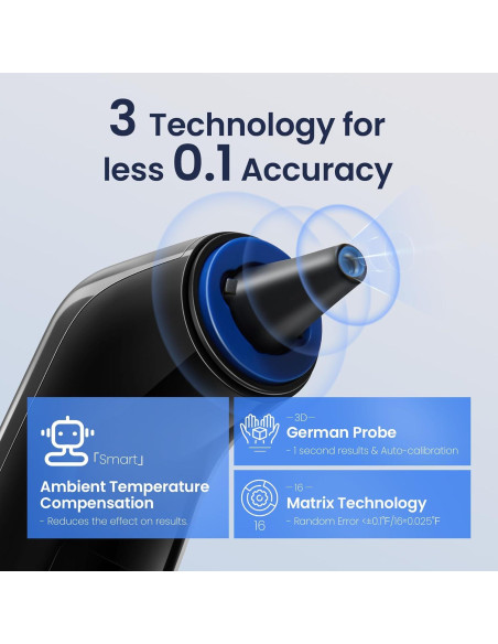 Termómetro de oído digital Viproud para bebés y adultos, 1s