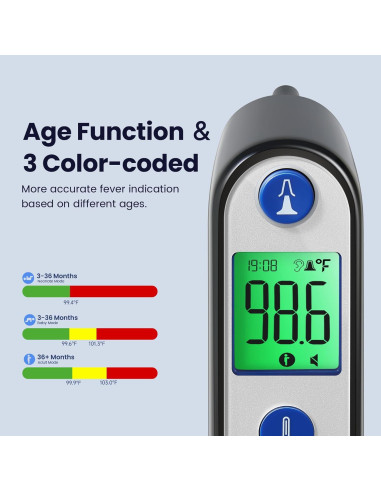 Termómetro de oído digital Viproud para bebés y adultos, 1s