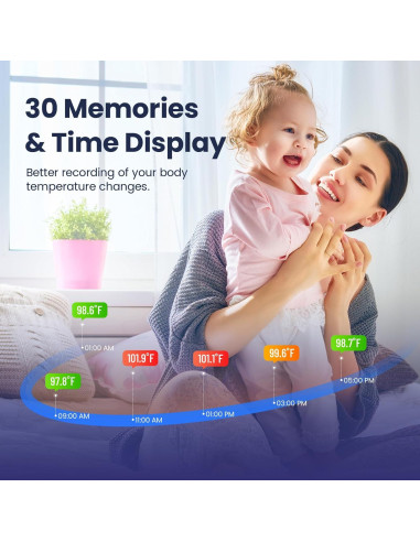 Termómetro de oído digital Viproud para bebés y adultos, 1s