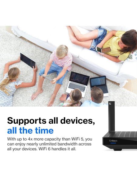 Enrutador Mesh WiFi 6 Linksys MR20EC Doble Banda 3.0 Gbps