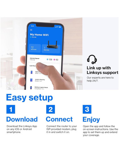 Enrutador Mesh WiFi 6 Linksys MR20EC Doble Banda 3.0 Gbps