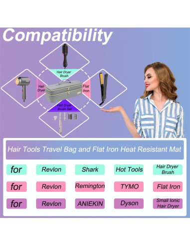 Bolsa de Viaje para Herramientas de Cabello Revlon Gris
