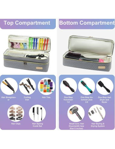 Bolsa de Viaje para Herramientas de Cabello Revlon Gris