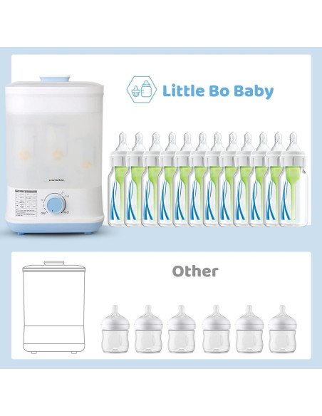 Vaporera y Secadora Eléctrica Little Bo Baby 5 en 1 2.42 kg