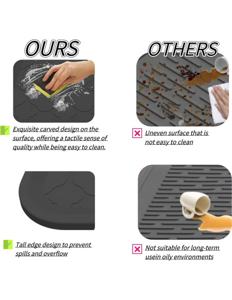 Protector de Estufa Eléctrica Iycnkok 71.12x50.8cm Silicona Negro Protector de Estufa Eléctrica Iycnkok 71.12x50.8cm Silicona Negro