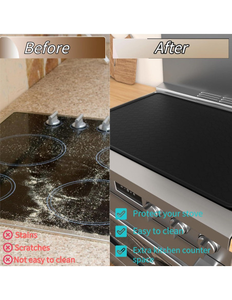 Protector de Estufa Eléctrica Iycnkok 71.12x50.8cm Silicona Negro Protector de Estufa Eléctrica Iycnkok 71.12x50.8cm Silicona Negro