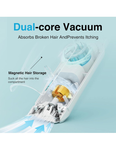 Cortadora de cabello para bebés LUSN LS-XFII con aspiradora IPX7