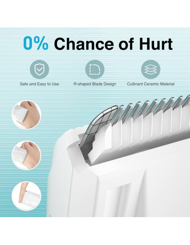 Cortadora de cabello para bebés LUSN LS-XFII con aspiradora IPX7