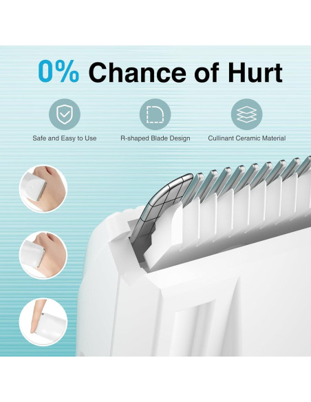 Cortadora de cabello para bebés LUSN LS-XFII con aspiradora IPX7