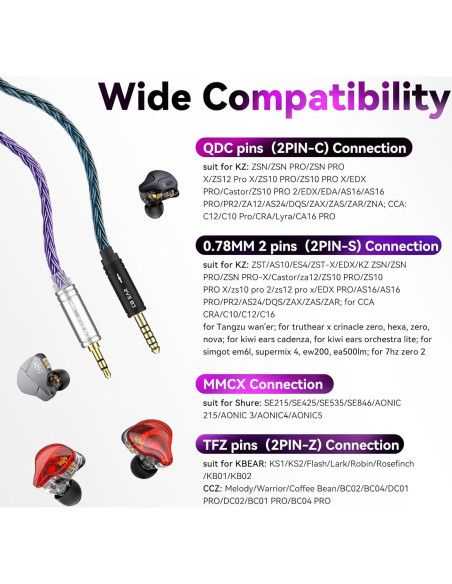 Cable IEM KZ ST24 Plus 2M 3.5mm Baño de Plata Azul Oscuro