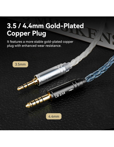 Cable IEM KZ ST24 Plus 2M 3.5mm Baño de Plata Azul Oscuro