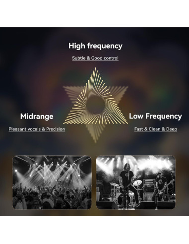 Cable IEM KZ ST24 Plus 2M 3.5mm Baño de Plata Azul Oscuro