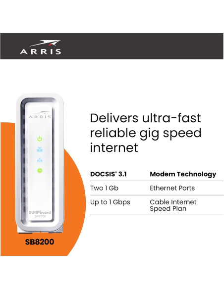 Módem ARRIS Surfboard SB8200 DOCSIS 3.1 + Router Mesh AX6600
