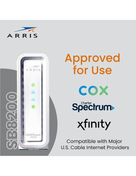 Módem ARRIS Surfboard SB8200 DOCSIS 3.1 + Router Mesh AX6600