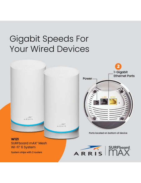 Módem ARRIS Surfboard SB8200 DOCSIS 3.1 + Router Mesh AX6600