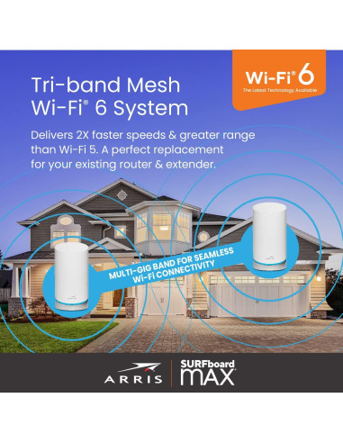 Módem ARRIS Surfboard SB8200 DOCSIS 3.1 + Router Mesh AX6600