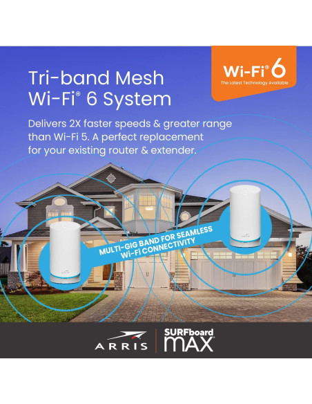 Módem ARRIS Surfboard SB8200 DOCSIS 3.1 + Router Mesh AX6600