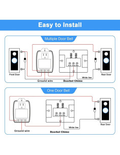Transformador Hotop 24V 40VA Enchufable con Fusible PTC 2