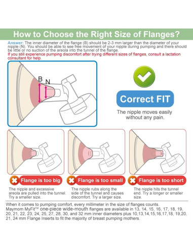 Partes de Bomba Maymom para Spectra S1/S2 - Kit 5 en 1