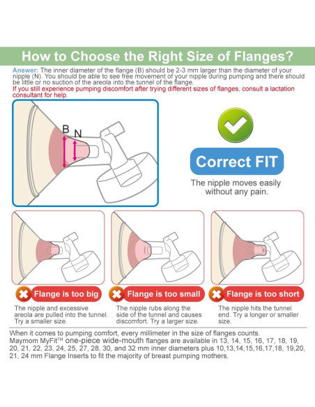 Partes de Bomba Maymom para Spectra S1/S2 - Kit 5 en 1