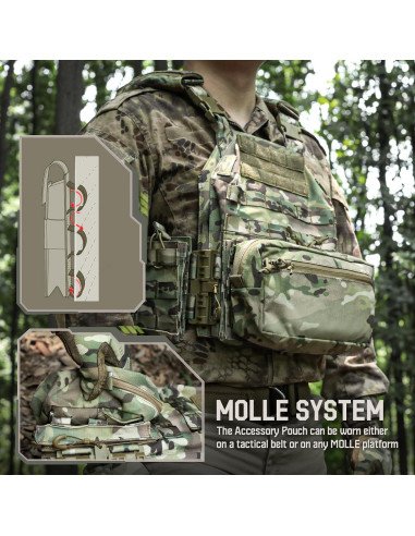 Bolsa Administrativa Molle WYNEX GP Táctica 23x12.6x7.5cm