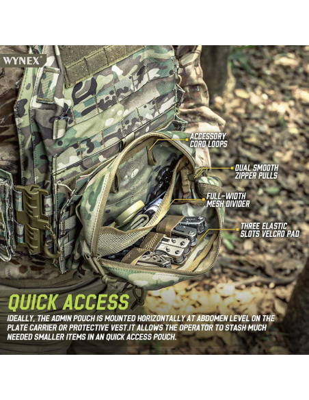 Bolsa Administrativa Molle WYNEX GP Táctica 23x12.6x7.5cm