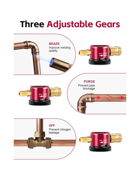 Regulador de Nitrógeno Bomis para HVAC - Purga Ajustable Metal