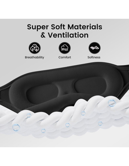 Máscara de Dormir 3D Audree Negra 100% Bloqueadora de Luz