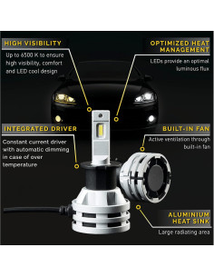Bombillas LED Hella H3 Luz de Niebla 6500K - Paquete de 2 2