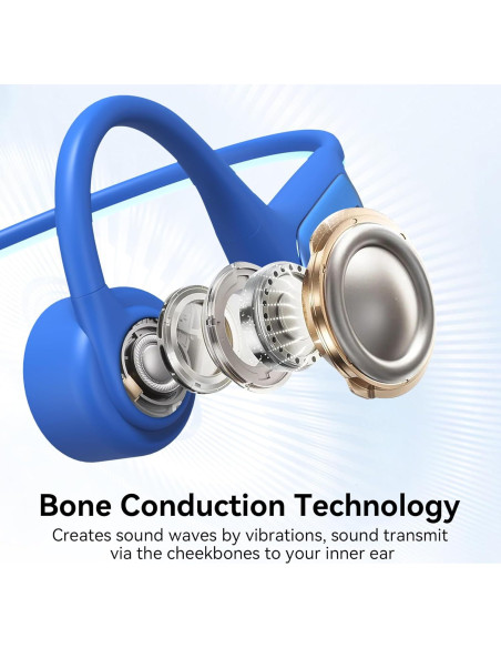 Auriculares de Conducción Ósea KIM HOST BC3 PRO 32GB IP68