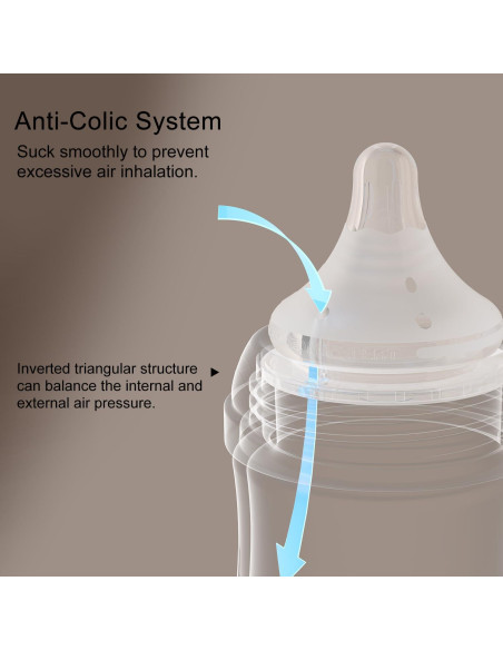 Tetina de Silicona Suave Anticólico 0m+ SS - 4 Unidades Tetina de Silicona Suave Anticólico 0m+ SS - 4 Unidades