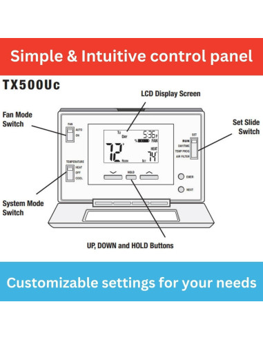 Termostato Programable LUX LTX500U 5-2 Días Wi-Fi Blanco