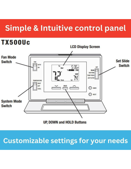 Termostato Programable LUX LTX500U 5-2 Días Wi-Fi Blanco
