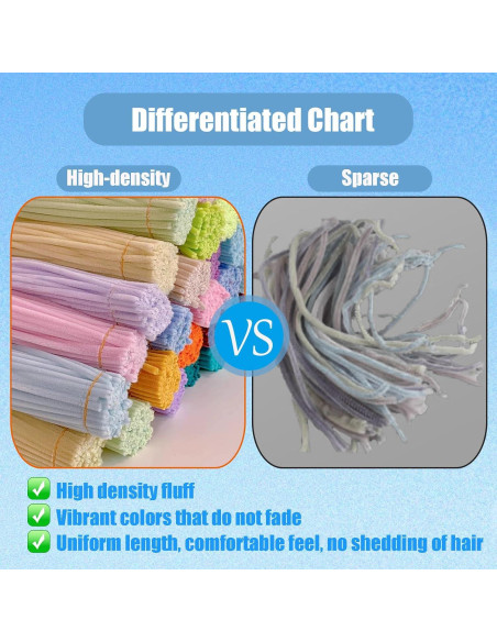 Juego de 400 Piezas Limpiapipas LansinLife DIY Manualidades