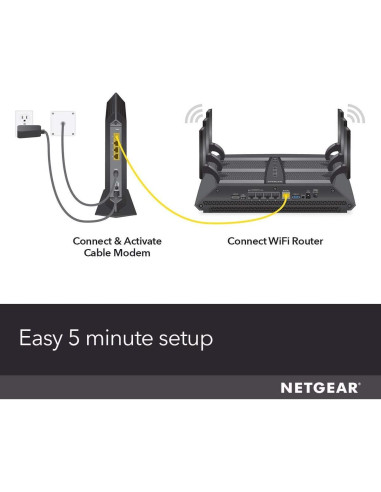Módem de Cable NETGEAR Nighthawk CM1200 DOCSIS 3.1 2 Gbps