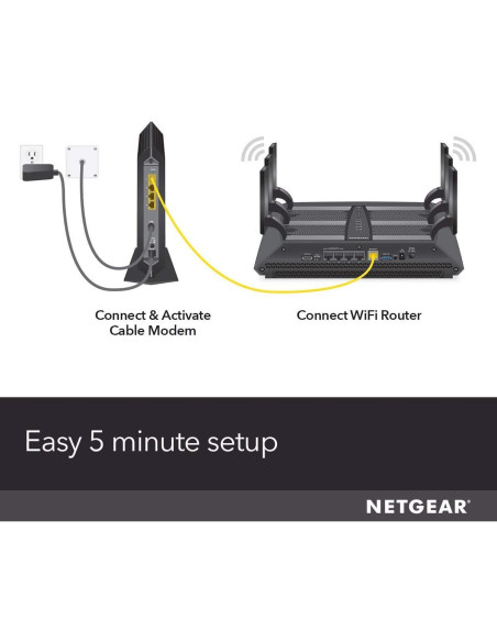 Módem de Cable NETGEAR Nighthawk CM1200 DOCSIS 3.1 2 Gbps