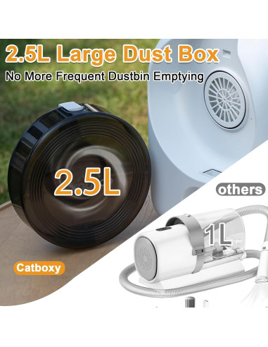 Kit Acicalamiento Mascotas Catboxy 2 en 1 Aspiradora y Secador