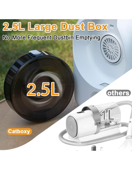 Kit Acicalamiento Mascotas Catboxy 2 en 1 Aspiradora y Secador